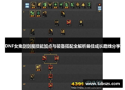 DNF女鬼剑剑魔技能加点与装备搭配全解析最佳成长路线分享