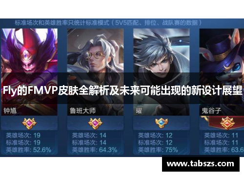 Fly的FMVP皮肤全解析及未来可能出现的新设计展望