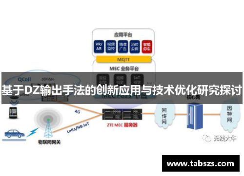 基于DZ输出手法的创新应用与技术优化研究探讨